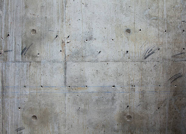 Trusted CO Concrete contractor Experts